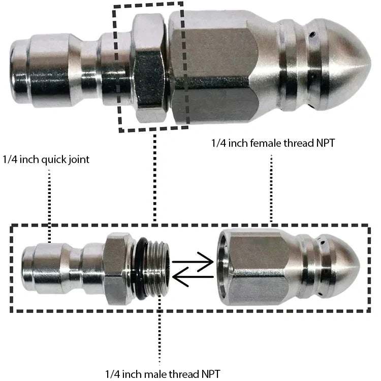 🔥Leistungsstarkes Düsenwerkzeug zur Rohrreinigung und Verstopfungsbeseitigung