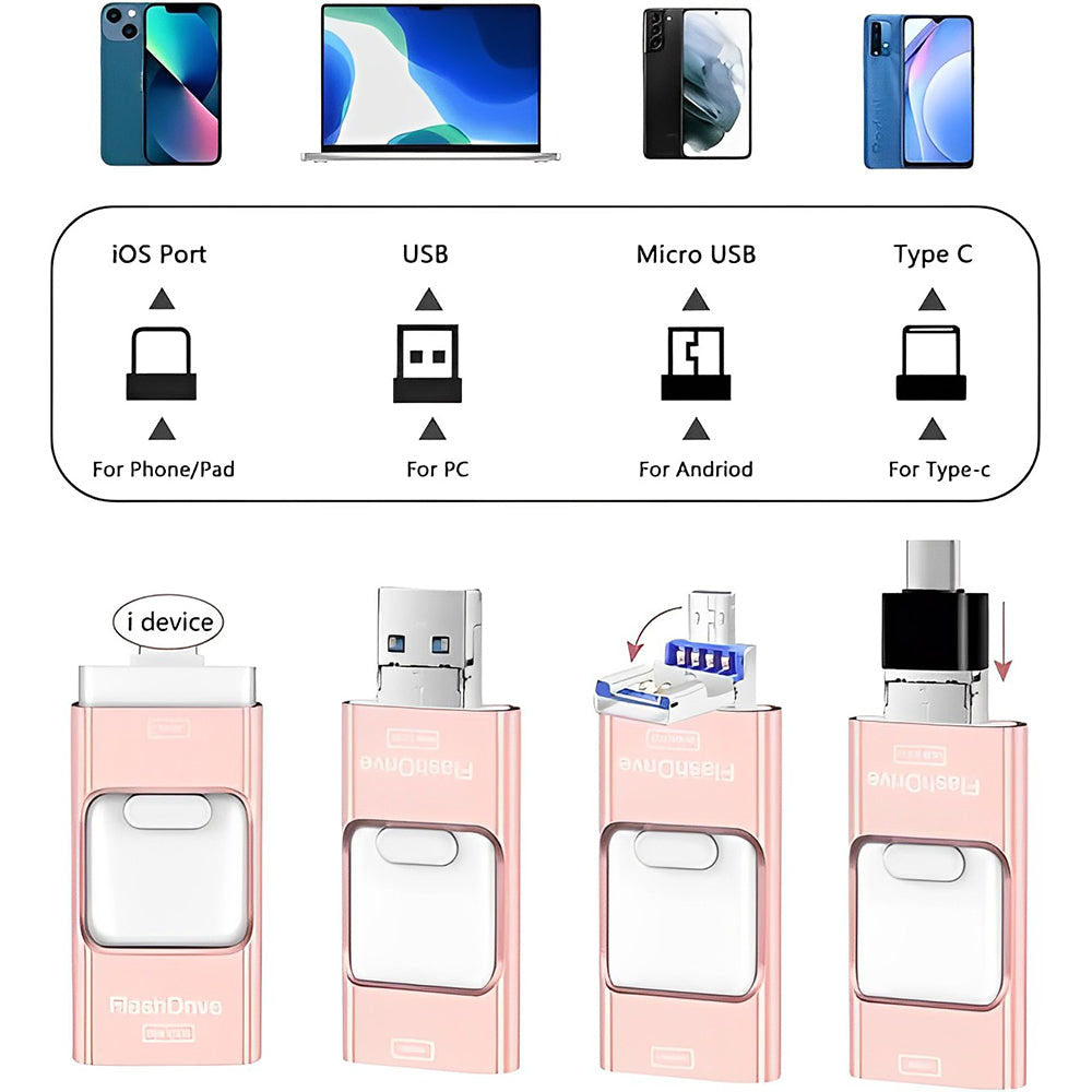 4-in-1-High-Speed-USB-Multifunktions-Flash-Laufwerk