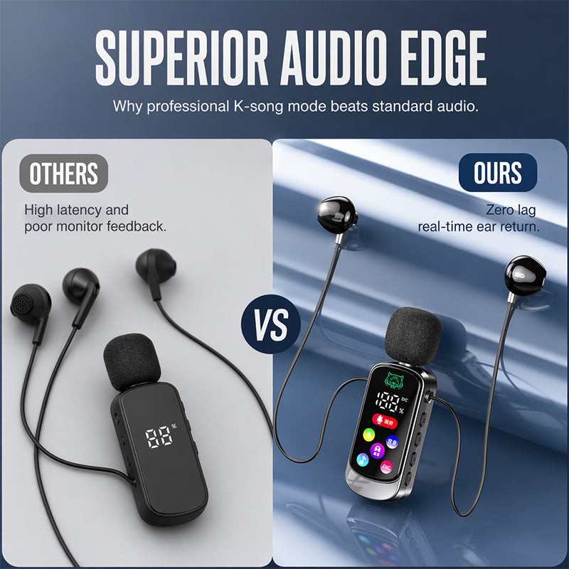 Bluetooth Karaoke Headset mit sicherem Kragenfederclip