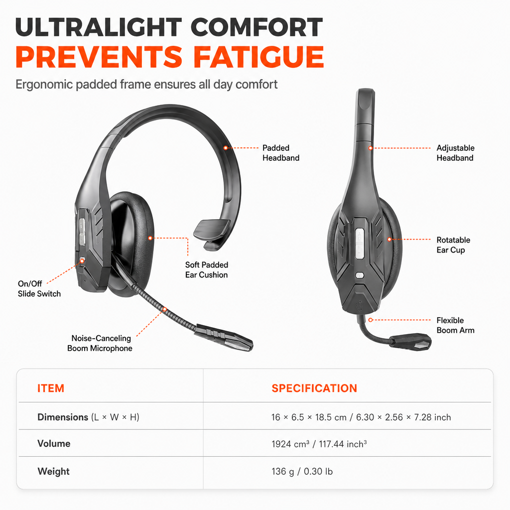 Kabelloses Bluetooth-Headset für Callcenter mit ENC-Umgebungsgeräuschunterdrückung und automatischer Kopplung für Kundenservice und Lkw-Fahrer
