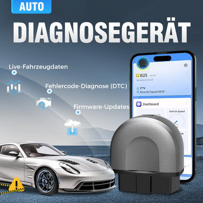 ⏰Black Friday Sale 50 % RABATT💥💥Kfz-Diagnosegerät