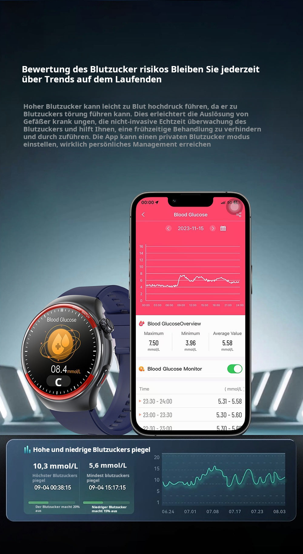 ✨Smart Bluetooth-Uhr · Gesundheitsüberwachungsuhr