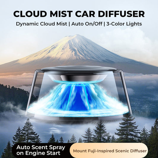 ☁️2025 Cloud Mist Auto-Diffusor – Automatische Ein-/Ausschaltung mit 30-Tage-USB-C-Akku und 1 Nachfüllpackung = 1 Jahr Frische