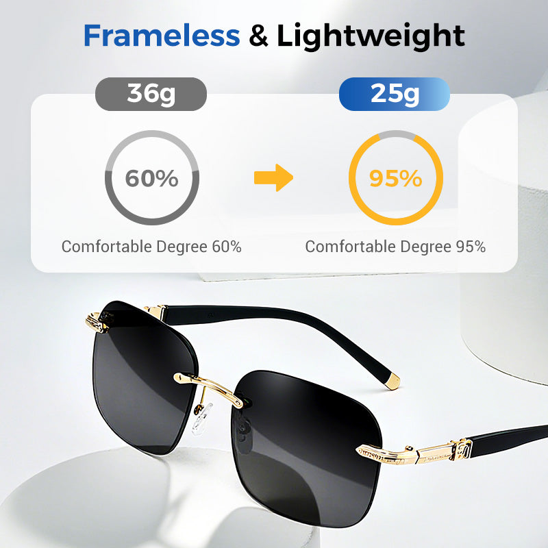 Hochauflösende randlose Schutz-Sonnenbrille