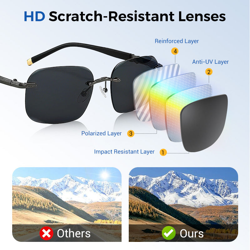 Hochauflösende randlose Schutz-Sonnenbrille