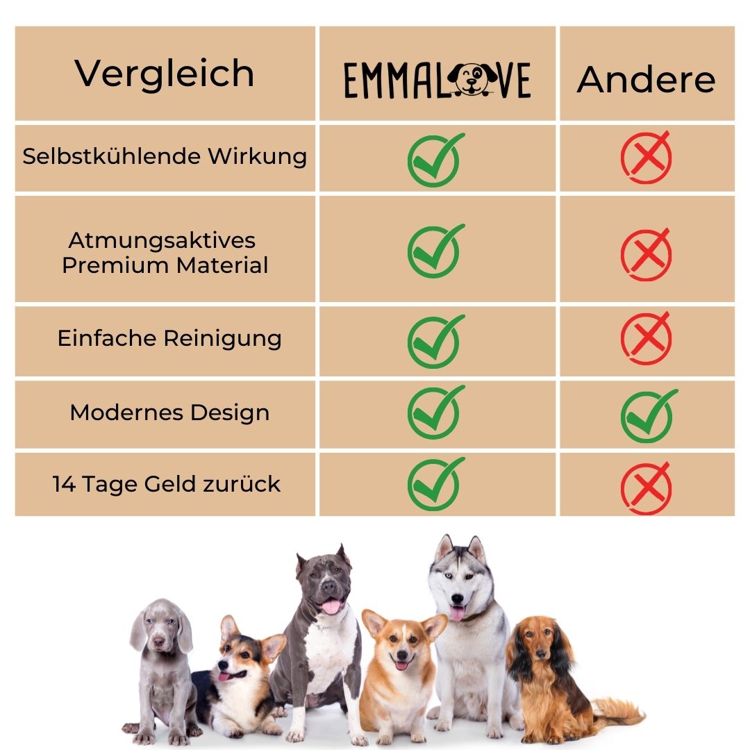 Premium Kühlmatte für Hunde🐶🐱