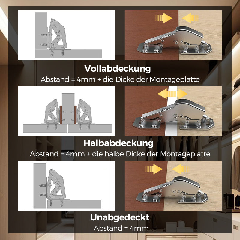 🔥Scharniere für Schränke - Einfache Installation von Brückentürscharnieren