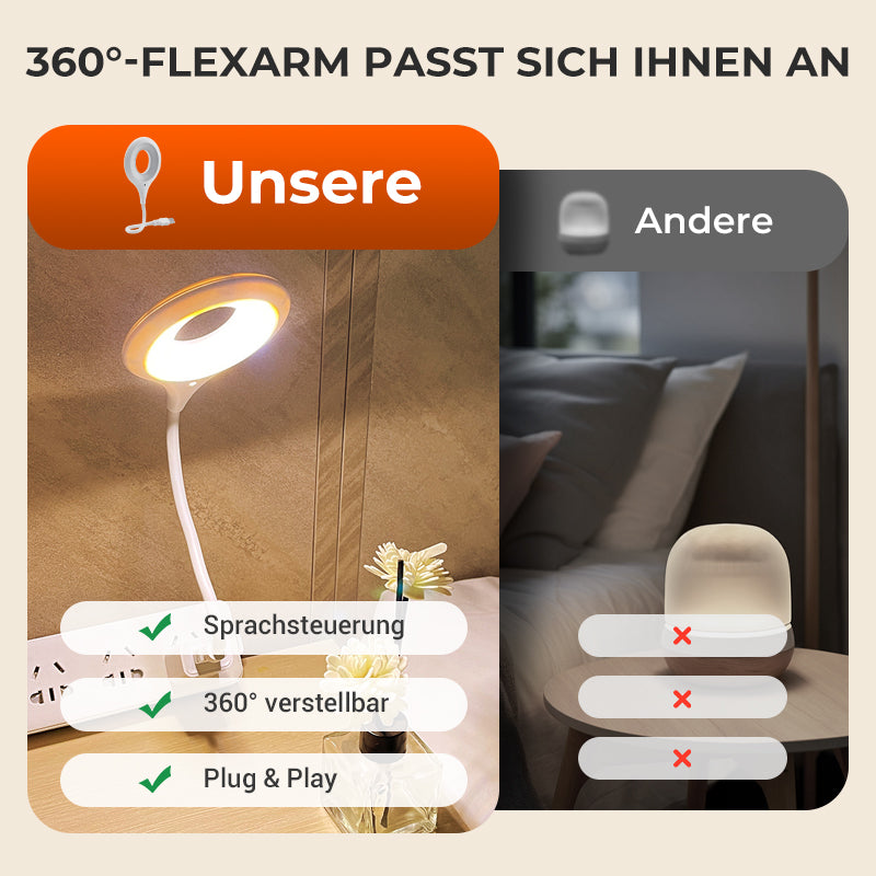 ⏰Heißer Verkauf 50 % RABATT💥💥Sprachgesteuerte LED-USB-Lampe