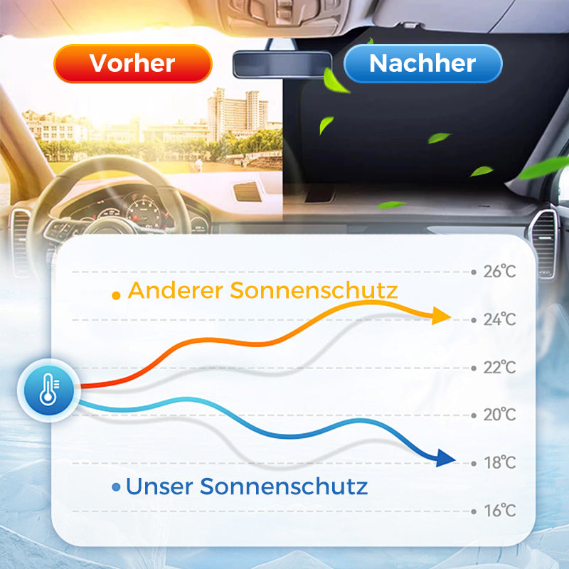 🌞 49% Rabatt 🌈 Laser-Sonnenschutz für die Auto-Frontscheibe