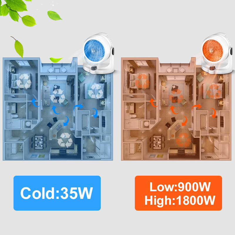 ❄️🛡️2-in-1-Heizluftzirkulationsventilator