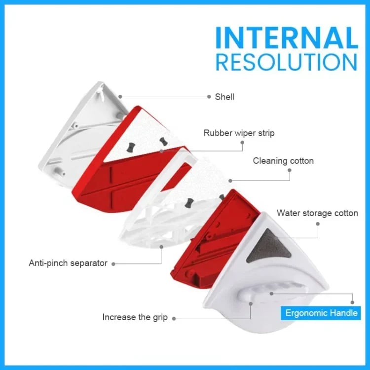 🔥Aufwertung magnetischer Fensterreiniger