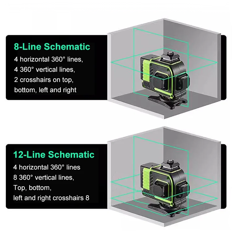 ⏳Begrenzte Zeit 50% Rabatt💥🧰Infrarot-Laserwasserwaage mit grünem Licht für Präzisionsarbeiten