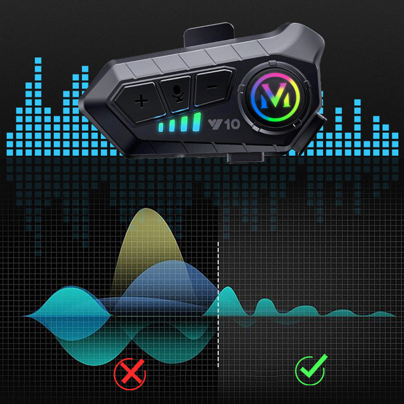 🏍️ 50% RABATT! 🎧 Bluetooth-Headset – Für Halb- & Vollschalenhelme – Kabellos & klar ✨