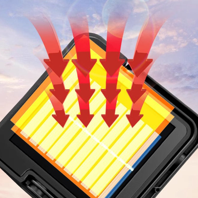 Tragbare Solar-Arbeitsleuchte mit 4 Beleuchtungsmodi