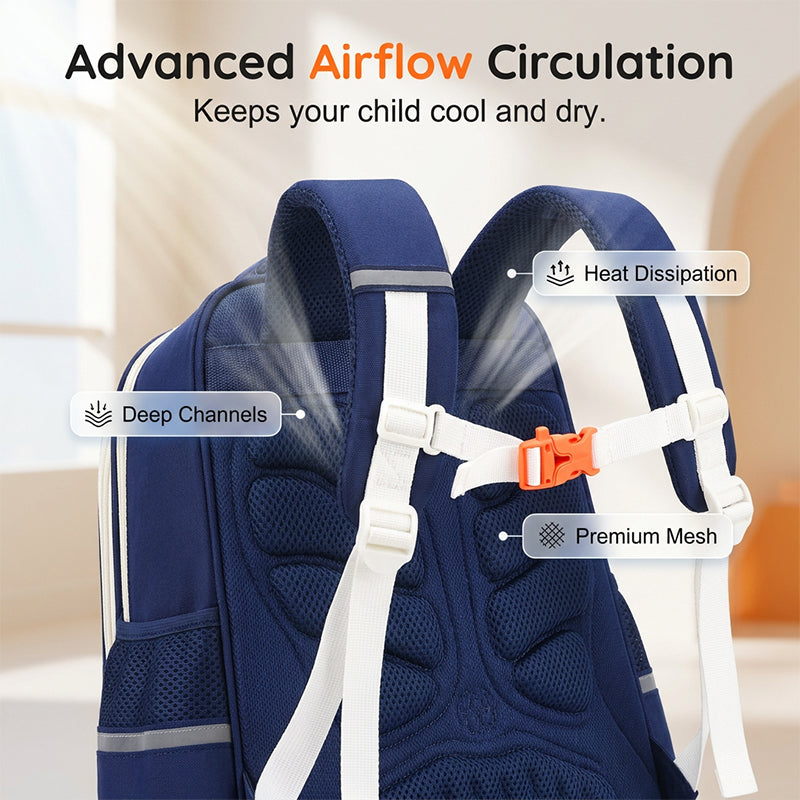 Ergonomischer, rückenschonender Schulrucksack für Kinder