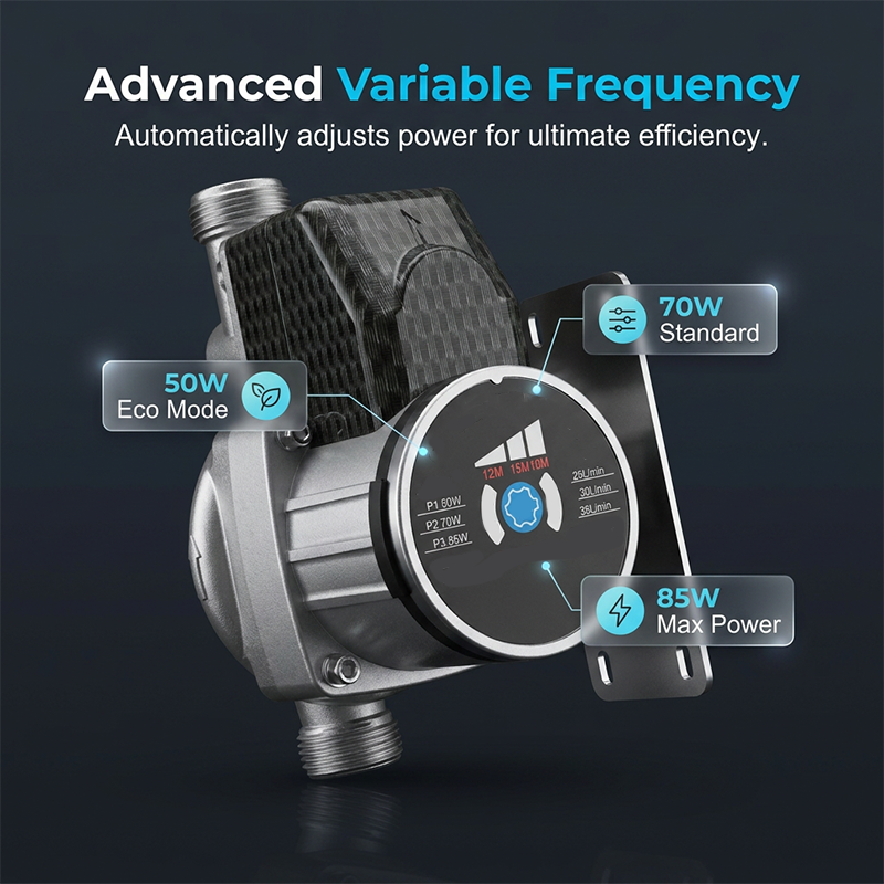 Sichere 24-V-Smart-Wasser-Druckerhöhungspumpe
