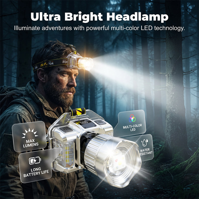 5-Farben-LED-Stirnlampe mit Bewegungssensor
