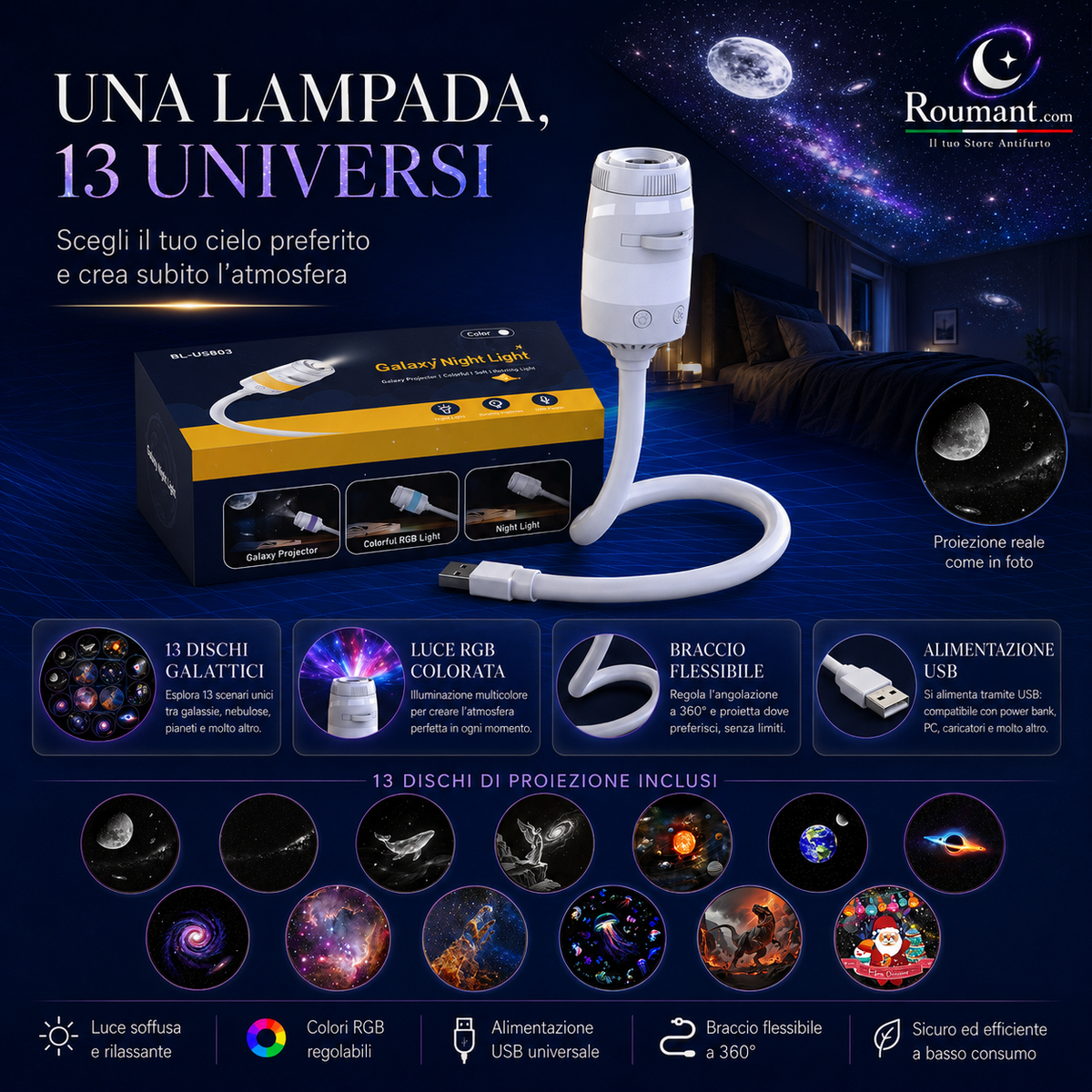 🌌 JETZT -50 %! 💫 USB-Sternenhimmelprojektor, 13 austauschbare Filme & flexibler Hals, perfekt fürs Schlafzimmer ✨