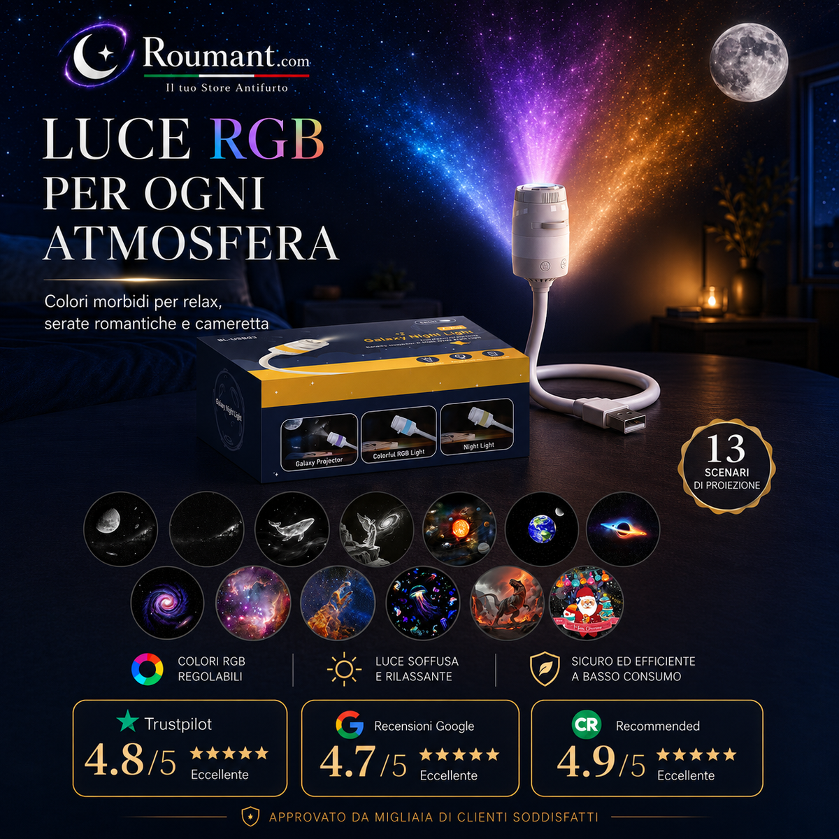 🌌 JETZT -50 %! 💫 USB-Sternenhimmelprojektor, 13 austauschbare Filme & flexibler Hals, perfekt fürs Schlafzimmer ✨