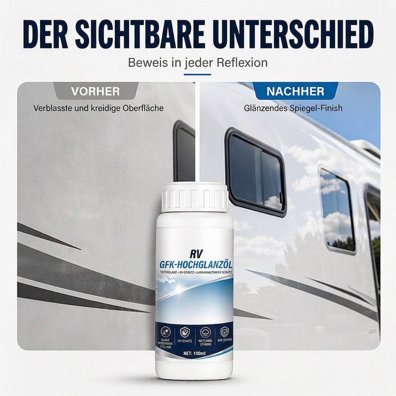 🚐 GFK-Glanzauffrischer für Wohnmobil, Boot & Anhänger – mit UV- & Wetterschutz
