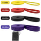 Professionelles Fitness-Widerstandsband-Set